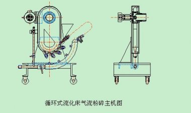 SF-300型高速氣流粉碎機(jī)是一種破碎設(shè)備。