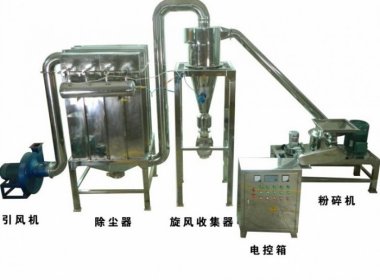 粉碎機使廢、鋸末變廢為寶